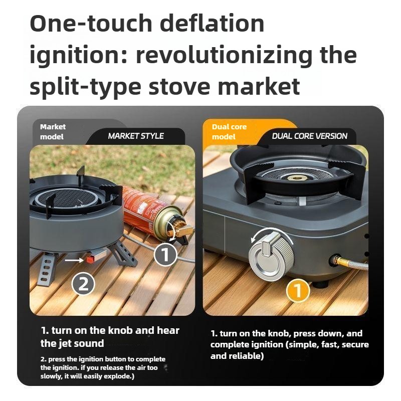 DOTWISE 7000W High-power Infra - Camping Cooking Set Lightweight ulasan dan harga
