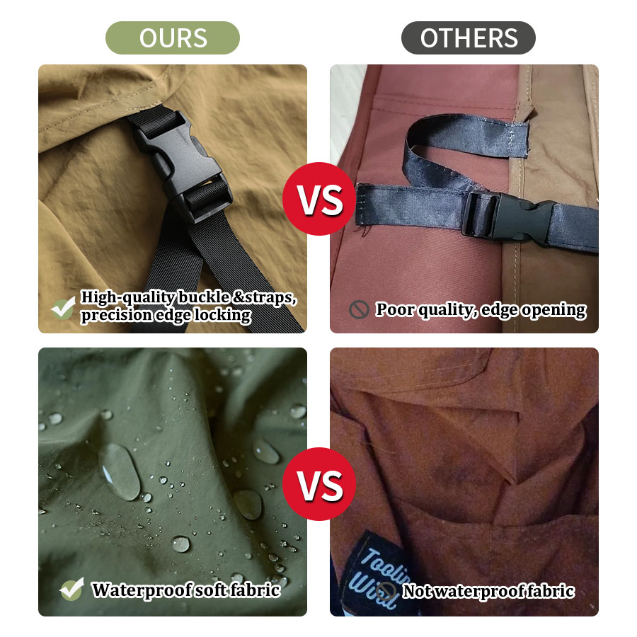 Lightweight Waterproof Childre - Camping Cooking Kids ulasan dan harga